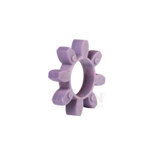 Coupling element
