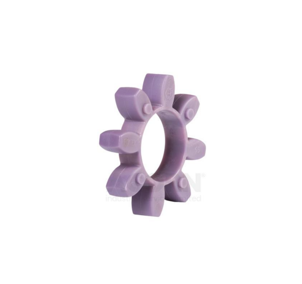 Coupling element